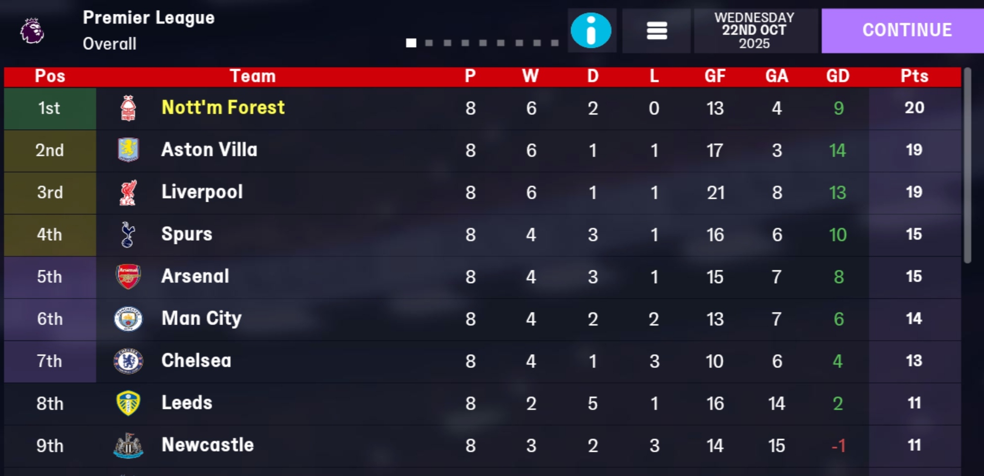 Meanwhile in a parallel universe